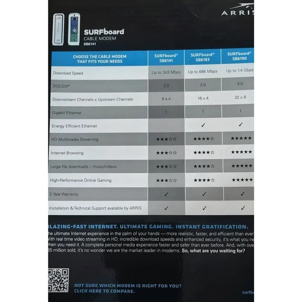 ARRIS SURFboard SB6141 DOCSIS 3.0 Cable Modem - White - New In Box